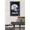 Trends International NFL Indianapolis Colts - Neon Helmet 23 Framed Wall Poster Prints - 2 of 4