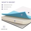 Modway Aveline 8" Twin Mattress – Gel-Infused Memory Foam with Breathable Stretch Knit Cover for Pressure Relief - 4 of 4