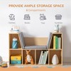 NicBex Kids 5-Shelf Bookcase with Storage Drawer Montessori Toy Organizer Playroom Storage System with Anti-Tip Anchors - 2 of 4