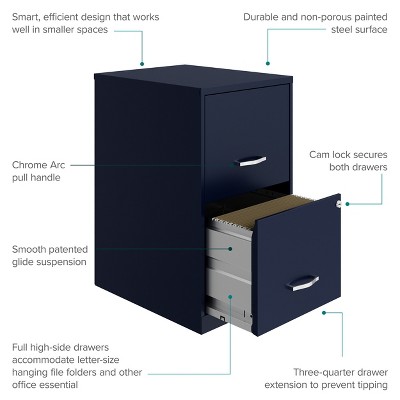 Navy Blue 18" Steel 2-Drawer Lockable Vertical File Cabinet