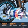 HITWAY BK11M E Bike for Adults, 20x4.0" Fat Tire Electric Bike, 750W/48V/15Ah Removable Battery Electric Bicycles,28-62 Mile Range, UL2849 Certifie - 3 of 4