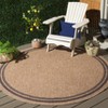 Retreat RTE260 Power Loomed UV Resistant, Stain Resistant, Non-Shedding Indoor/Outdoor Rugs - Safavieh - 2 of 4