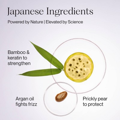 NATURELAB. TOKYO Kaizen Damage Repair Shampoo Refill – Strengthening + Deep Hydration, Soft + Healthy Hair, 22.9 fl oz