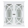 Kate and Laurel Quinlan Decorative Wood Wall Cabinet, 24x8x28, White - 2 of 4