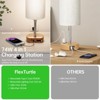 Itopfox Bedside Table Lamp with USB Port & Retractable Cords, 3-Way Dimmable Touch Lamp for Nightstand, Wood Base, Flaxen Fabric Shade, LED Bulb - 2 of 4