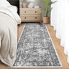 Vintage Floral Printed Distressed Rug for Living Room Retro Thin Washable Area Rugs for Bedroom Low Pile Non Slip Ultra Soft Carpet - 2 of 4