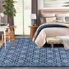 Modern Printed Washable Area Rug Non Slip Rug - 2 of 4