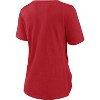 Nfl Kansas City Chiefs Short Sleeve Core Big & Tall T-shirt : Target