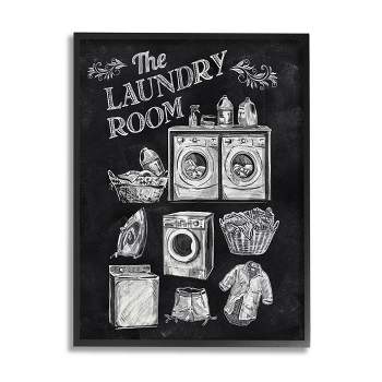 Stupell Industries Laundry Room Vintage Drawings Framed Giclee Art