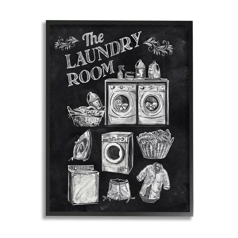 Stupell Industries Laundry Room Vintage Drawings Framed Giclee Art, 1 of 7