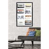 Trends International Cassettes Framed Wall Poster Prints - 2 of 4