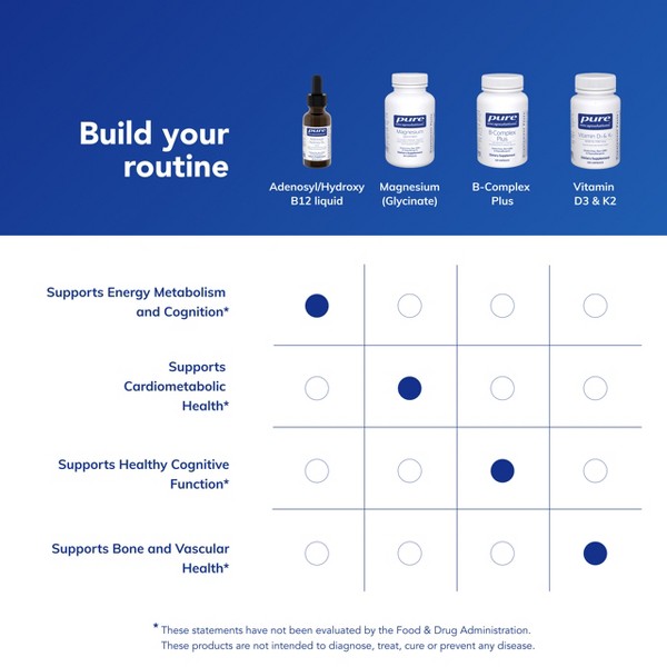Pure Encapsulations Adenosyl/Hydroxy B12 Líquido 30 mL - Apoya el Metabolismo Energético y la Salud Neurológica* - Sin Gluten - Vegano - 1 Onza Líquida 7