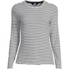 Lands' End Women's Lightweight Waffle Skimming Long Sleeve Crew Neck T-shirt - 3 of 3