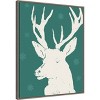 Amanti Art Seasonal Shades V Reindeer by Anne Tavoletti Canvas Wall Art Print Framed 23-in. x 28-in. - 3 of 4