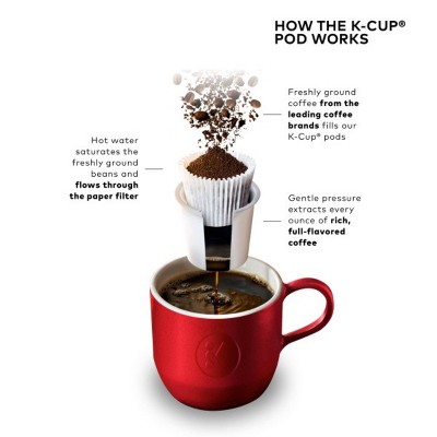 Nickel Automatic Coffee Machine with Steam Wand and Pod Compatibility