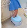 Summer Infant 3-in-1 Potty Sit & Play Chair - Teal Blue/Gray - image 4 of 4