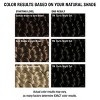 All About Curls Permanent Hair Color - 2.4 fl oz - 4 of 4