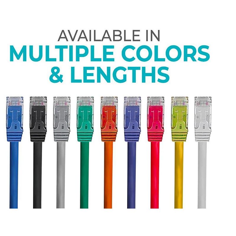 Monoprice Cat6 Ethernet Patch Cable - 7 Feet - Blue (12 Pack) Snagless RJ45, 550MHz, UTP, Pure Bare Copper Wire, 24AWG - FLEXboot Series, 3 of 6