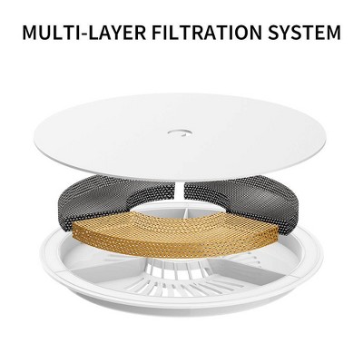 https://target.scene7.com/is/image/Target/GUEST_023c93a8-6f3a-41b1-b2a7-45ea163404cc