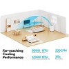 ZAFRO 14,000 BTU (10000 BTU SACC) Portable Air Conditioners with WiFi APP Control, 46dB, R32 Eco-Friendly,Fast Cooling in 30s, No Drainage Needed - 2 of 4