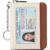 Clotth Women’s Wallet,RFID Blocking Slim Compact PU Leather Wallet with Keychain - Lightweight & Large Capacity for Everyday Use,Shopping,Travel - 2 of 4