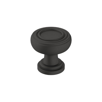 matte black