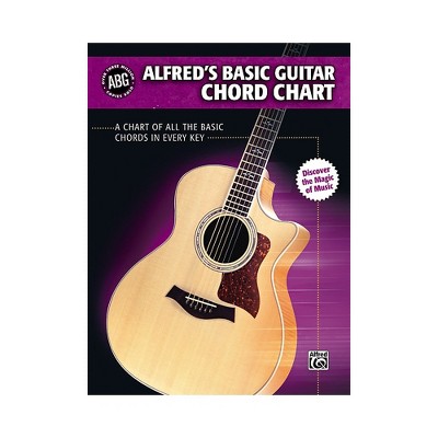 Alfred Basic Guitar Chord Chart