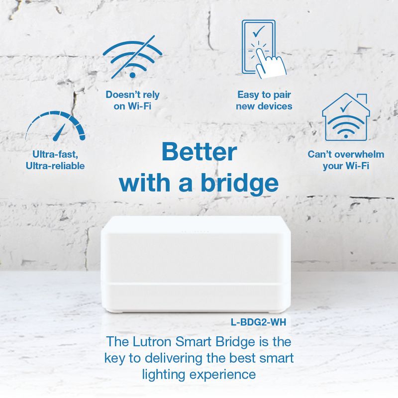 Lutron Caséta Deluxe Smart Dimmer Switch (2 Count) Kit with Caséta Smart Hub | | P-BDG-PKG2W-A | White, 4 of 9