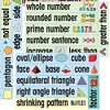 Poster Pals English Educational & Language Teaching Math Posters - 4 of 4