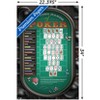 Trends International Poker Hands Unframed Wall Poster Prints - 3 of 4