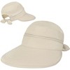 SUN CUBE Women Sun Hat for Outdoor UV Protection, Wide Brim Sun Hat Ponytail, Convertible Zip-Off Beach Hat Visor - 2 of 4