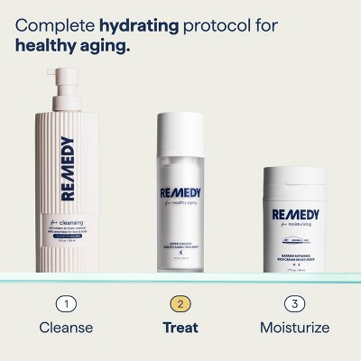 Remedy Skin Healthy Aging Serum with Retinol, Glycolic Acid, Niacinamide, Argireline for Fine lines, Wrinkles, Firmness and Elasticity - 1 fl oz