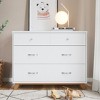 Child Craft SOHO 3 Drawer Dresser for Nursery or Bedroom, Plenty of Storage, Anti-Tip Kit Included to Prevent Tipping, Non-Toxic, Baby Safe Finish - 2 of 4
