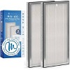Medify Air MA-15 Replacement Filter with True HEPA H13 and Lasts 3-4 Months - 4 of 4