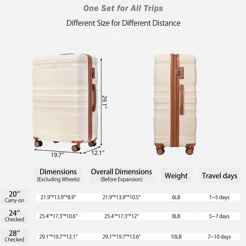 3 PCS Luggage Set, ABS Hardshell Expanable Spinner Suitcase with TSA Lock (20/24/28)-ModernLuxe, 2 of 12