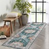 Area Rug with Rubber Backing Vintage Washable Rug Soft Foldable Carpet Low Pile Boho Rugs - 3 of 4