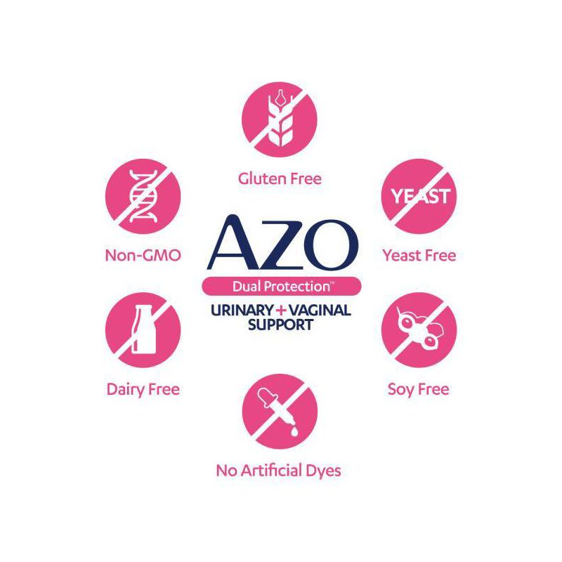 AZO Dual Protection Clinically Proven Women&#39;s Probiotic for Urinary + Vaginal Support - 30ct, 6 of 10