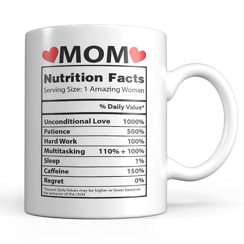 Light Autumn 11oz Ceramic Coffee Mug for World's Best Mom, White, 1 of 5