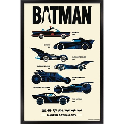 Trends International DC Comics Batman: 85th Anniversary - The Batmobiles Made In Gotham Framed Wall Poster Prints