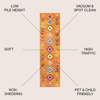 Orange Multicolor Geometric Synthetic Runner Rug