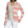 Women's Striped Cotton Cardigan - LABEL+thread - 2 of 4