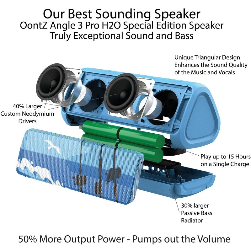 OontZ Angle 3 Pro H2O Waterproof Bluetooth Speaker, 21 Watts, 100 Ft Wireless Range, 4 of 6