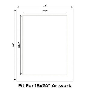 PosterPalooza | - 1 of 4