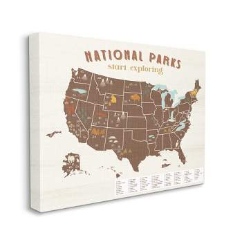 Stupell Industries Start Exploring National Parks Map United States