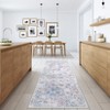 Machine Washable Rugs for Living Room Non-Slip Vintage Floral Print Distressed Throw Area Rugs for Bedroom Stain Resistant Low Pile No Shed Rug - 2 of 4