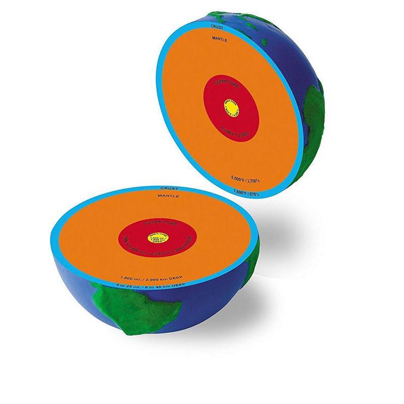 Learning Resources Cross-Section Earth Model - 2 Pieces, 2 of 7