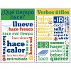 Teacher Created Resources® Spanish Chatter Charts, Set of 8 - 4 of 4