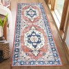 Area Rug Washable Boho Rug Vintage Floral Distressed Rugs - 3 of 4