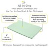 BreathableBaby All-in-One Fitted Sheet & Waterproof Cover, For 39" x 27" Play Yard Mattress (2-Pack), Mint Green - 3 of 4