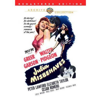 Julia Misbehaves (DVD)(2012)